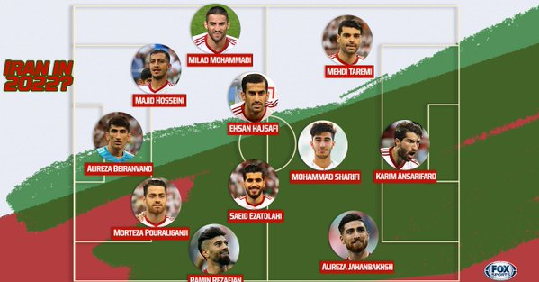 عکس ، ترکیب احتمالی کشور عزیزمان ایران در جام جهانی 2022 قطر+ نورافک
