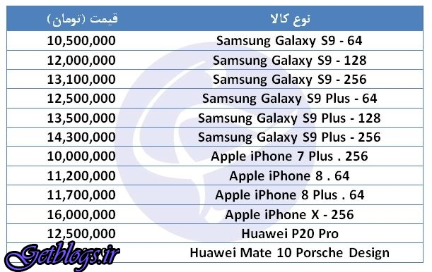عکس های قیمت این گوشی تلفن همراه ها در بازار بالای 10میلیون تومان است قیمت این گوشی تلفن همراه ها در بازار بالای 10میلیون تومان است
