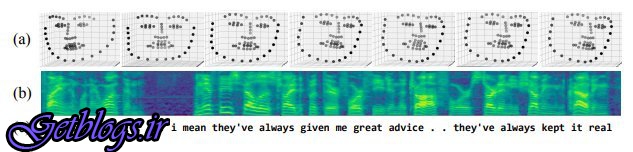 سنجش نشانه‌های افسردگی با تحلیل گفتار و حالات صورت