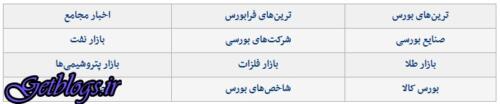 کورس بورس با ارز و سکه