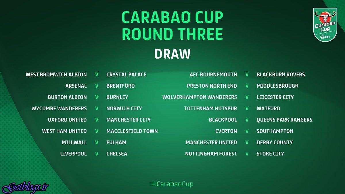 تقابل چلسی و لیورپول , قرعه کشی مرحله سوم جام اتحادیه انگلیس